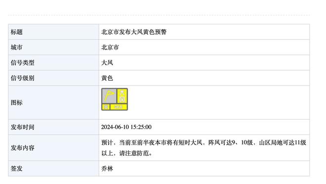 本季库里关键时刻得到99分&命中29球&其中16记三分 均为联盟第一